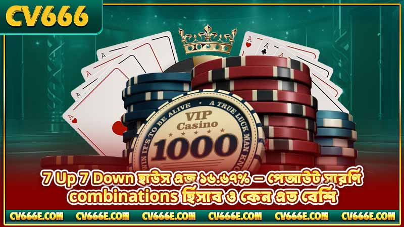 7 Up 7 Down নিয়ম — বাজি, পেআউট ও কৌশল 5 7 Up 7 Down হাউস এজ ১৬.৬৭% — পেআউট সারণি, combinations হিসাব ও কেন এত বেশি