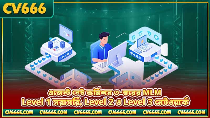 CV666 Affiliate Program - কমিশন, এজেন্ট লেভেল ও আয়ের গাইড 3 এজেন্ট বেট কমিশন ৩-স্তরের MLM — Level 1 সরাসরি, Level 2 ও Level 3 নেটওয়ার্ক