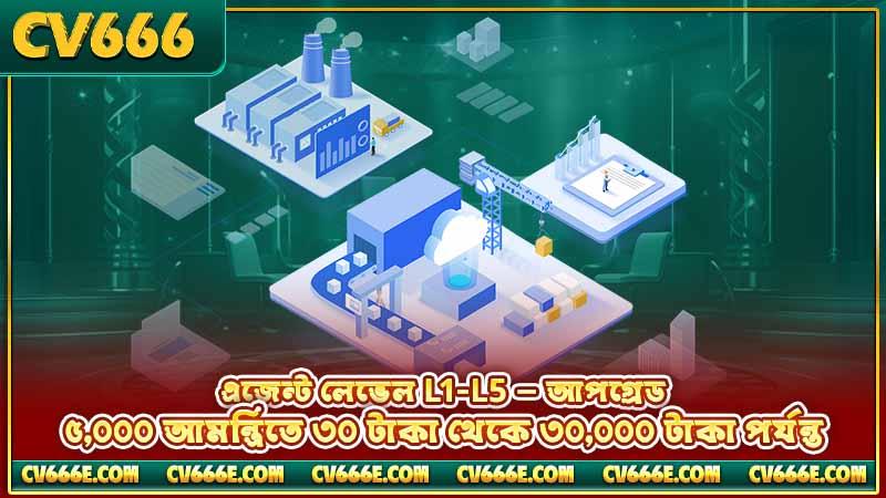 CV666 Affiliate Program - কমিশন, এজেন্ট লেভেল ও আয়ের গাইড 5 এজেন্ট লেভেল L1-L5 — আপগ্রেড ও ডিমোশনের শর্ত, সদস্য সংখ্যা, রিচার্জ ও বাজি