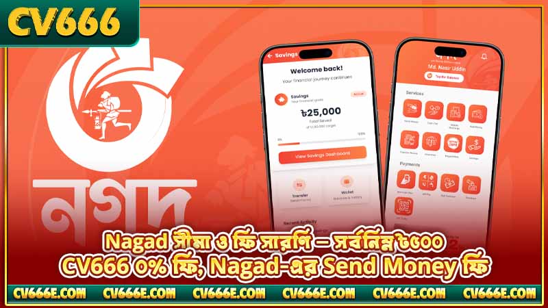 CV666 Nagad ডিপোজিট — কীভাবে টাকা জমা দেবেন, পূর্ণ গাইড 4 Nagad সীমা ও ফি সারণি — সর্বনিম্ন ৳৫০০, CV666 ০% ফি, Nagad-এর Send Money ফি