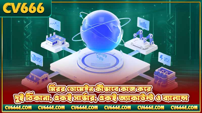 CV666 Net কী - CV666-এর অফিসিয়াল মিরর ডোমেইন গাইড 2 মিরর ডোমেইন কীভাবে কাজ করে — দুই ঠিকানা, একই সার্ভার, একই অ্যাকাউন্ট ও ব্যালান্স