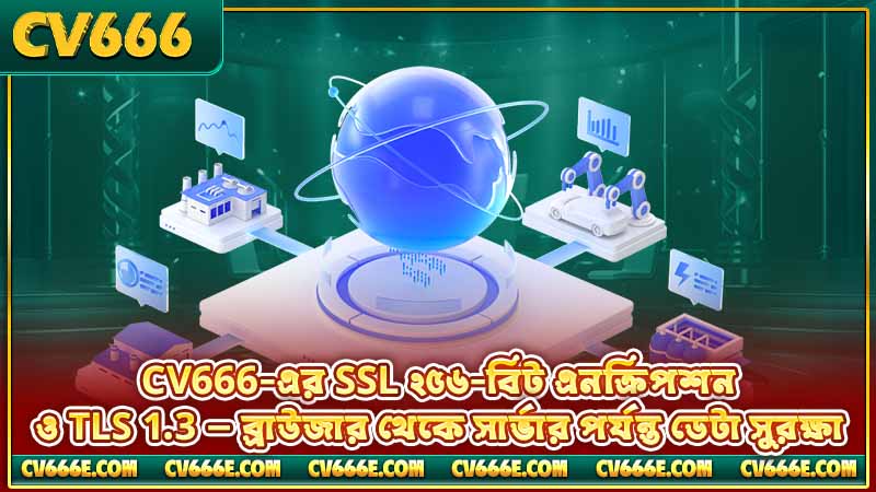 নিরাপত্তা ও ন্যায্য খেলা 1 CV666-এর SSL ২৫৬-বিট এনক্রিপশন ও TLS 1.3 — ব্রাউজার থেকে সার্ভার পর্যন্ত ডেটা সুরক্ষা